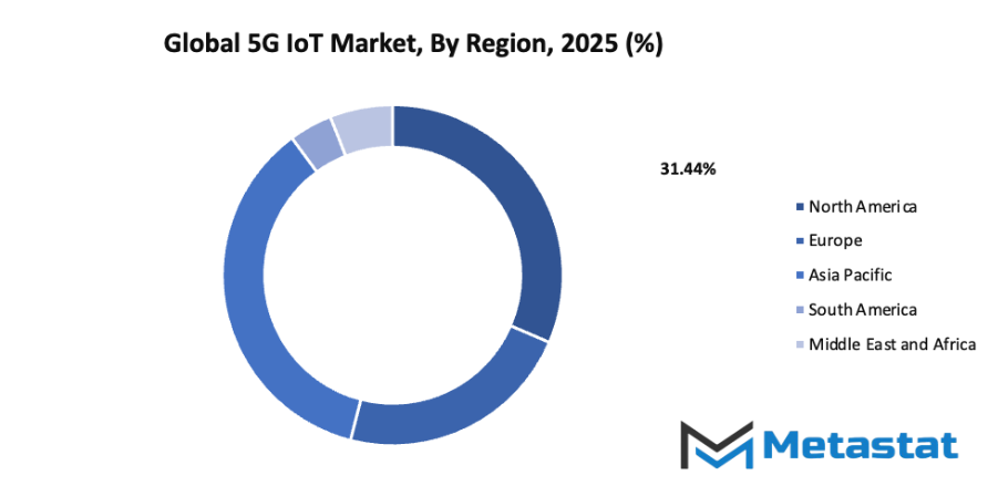 5g Iot Market Size By Region By Value