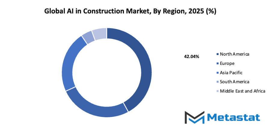 Ai In Construction Market Size By Region By Value