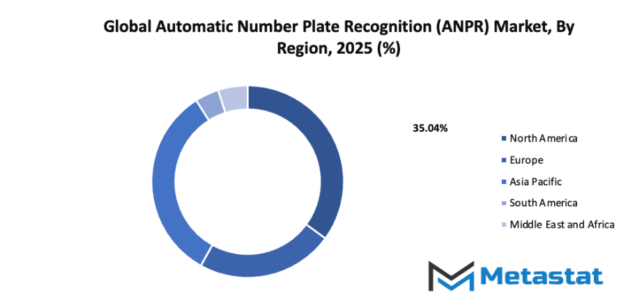 Automatic Number Plate Recognition Anpr Market Size By Region By Value