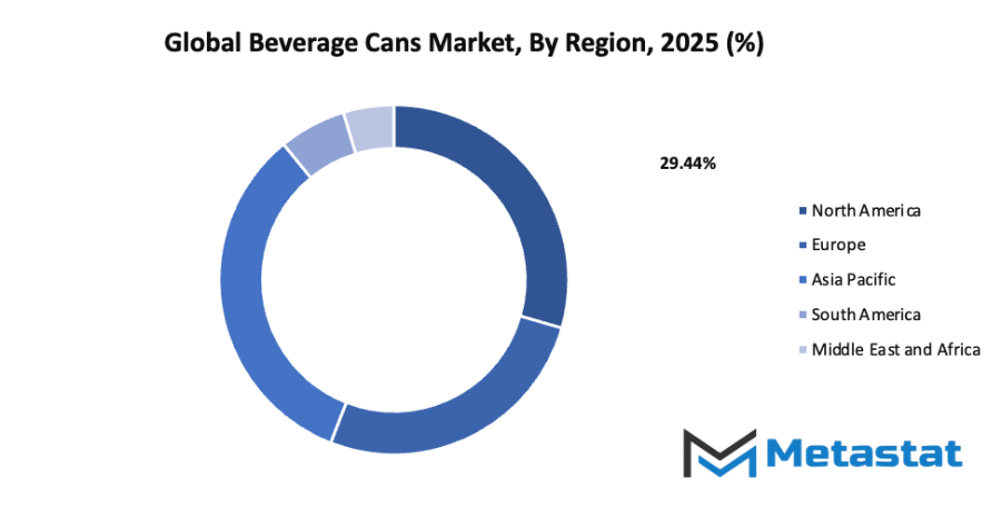Beverage Cans Market Size By Region By Value
