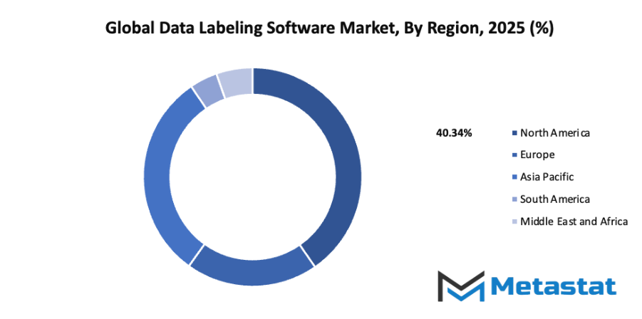 Data Labeling Software Market Size By Region By Value