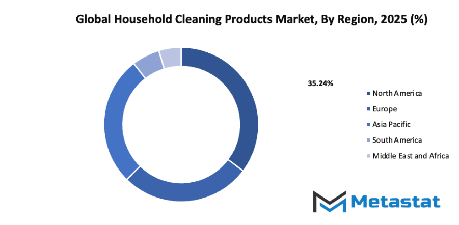 Household Cleaning Products Market Size By Region By Value