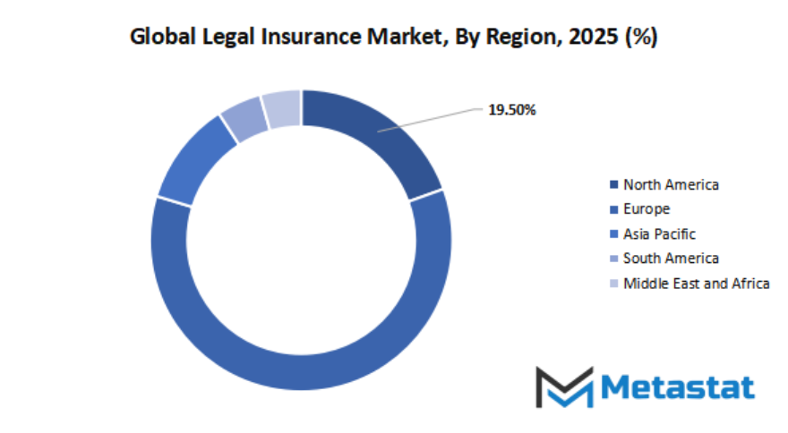 Legal Insurance Market Size By Region By Value