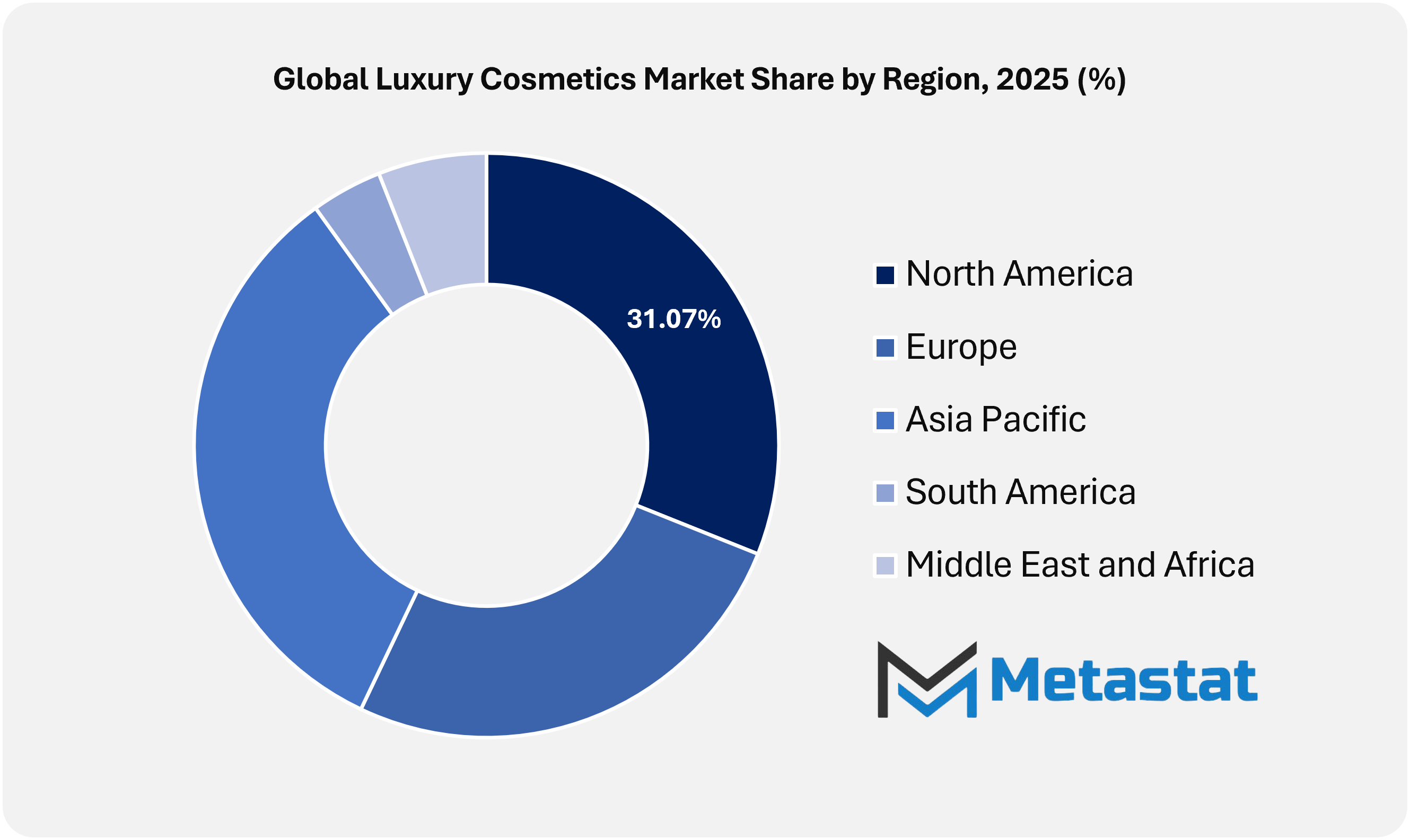 Luxury Cosmetics Market Size By Region By Value