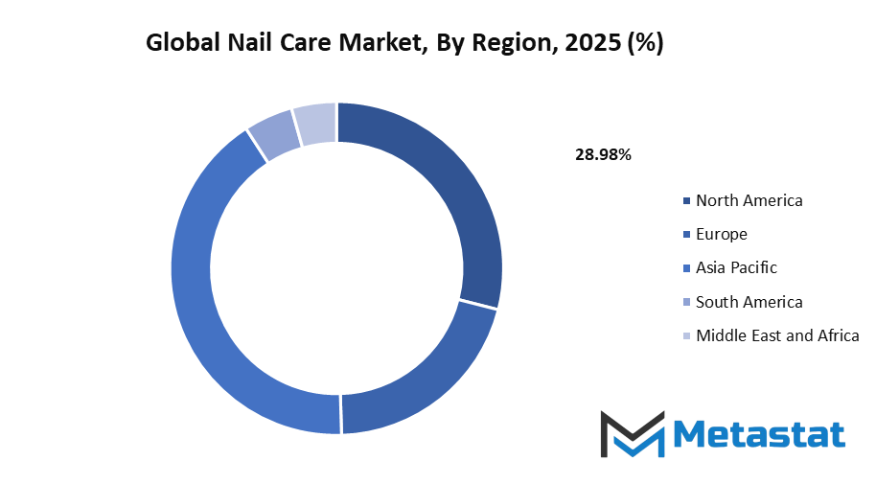 Nail Care Market Size By Region By Value