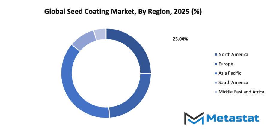 Seed Coating Market Size By Region By Value