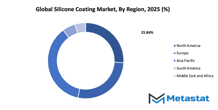 Silicone Coating Market Size By Region By Value