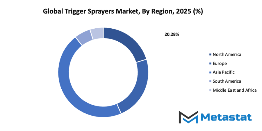 Trigger Sprayers Market Size By Region By Value