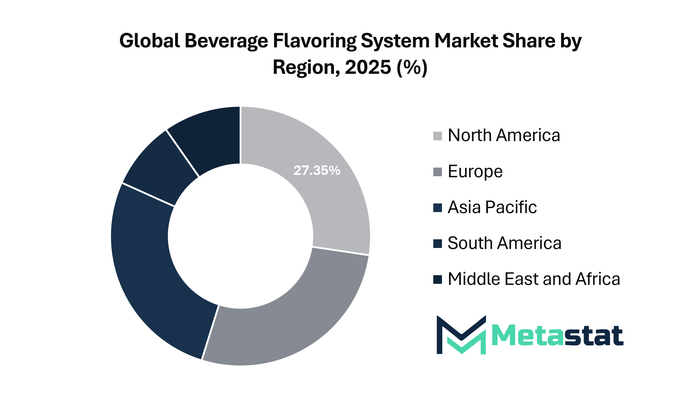 report image