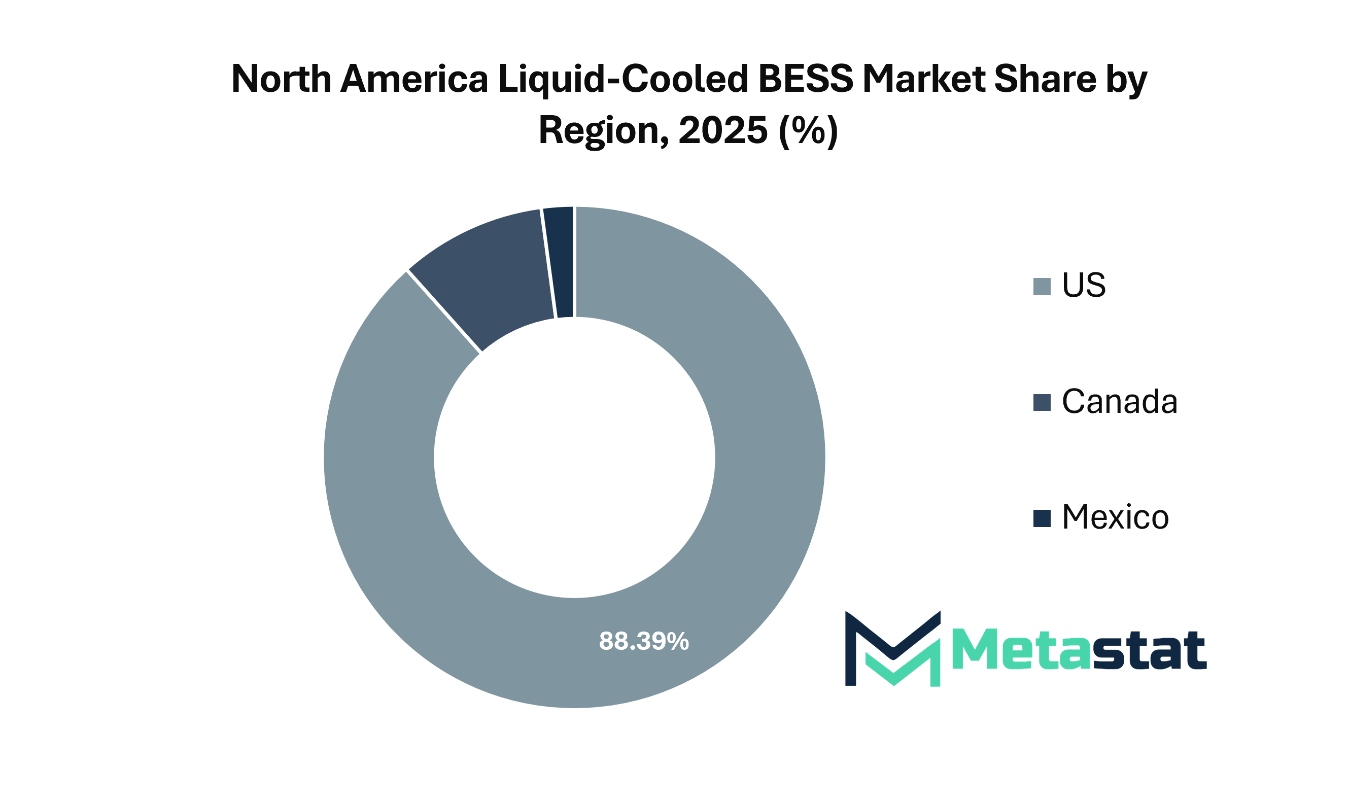 report image